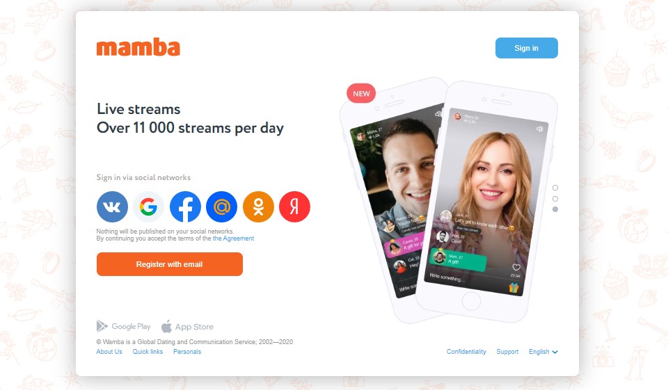 Mamba Review 2024 – Is This The Best Dating Site For You?