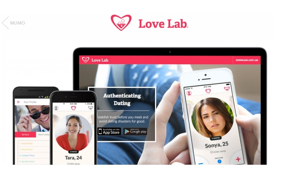 Lovelab Review 2024: Is It A Worthy Dating Site?